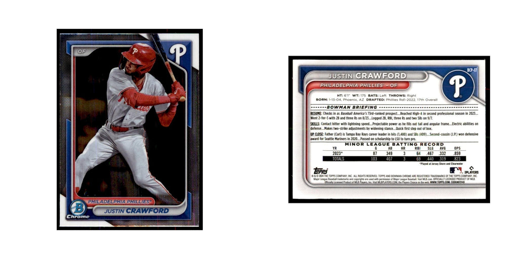 Justin Crawford 2024 Bowman Chrome #BCP-17 Baseball Cards Baseball Card NM