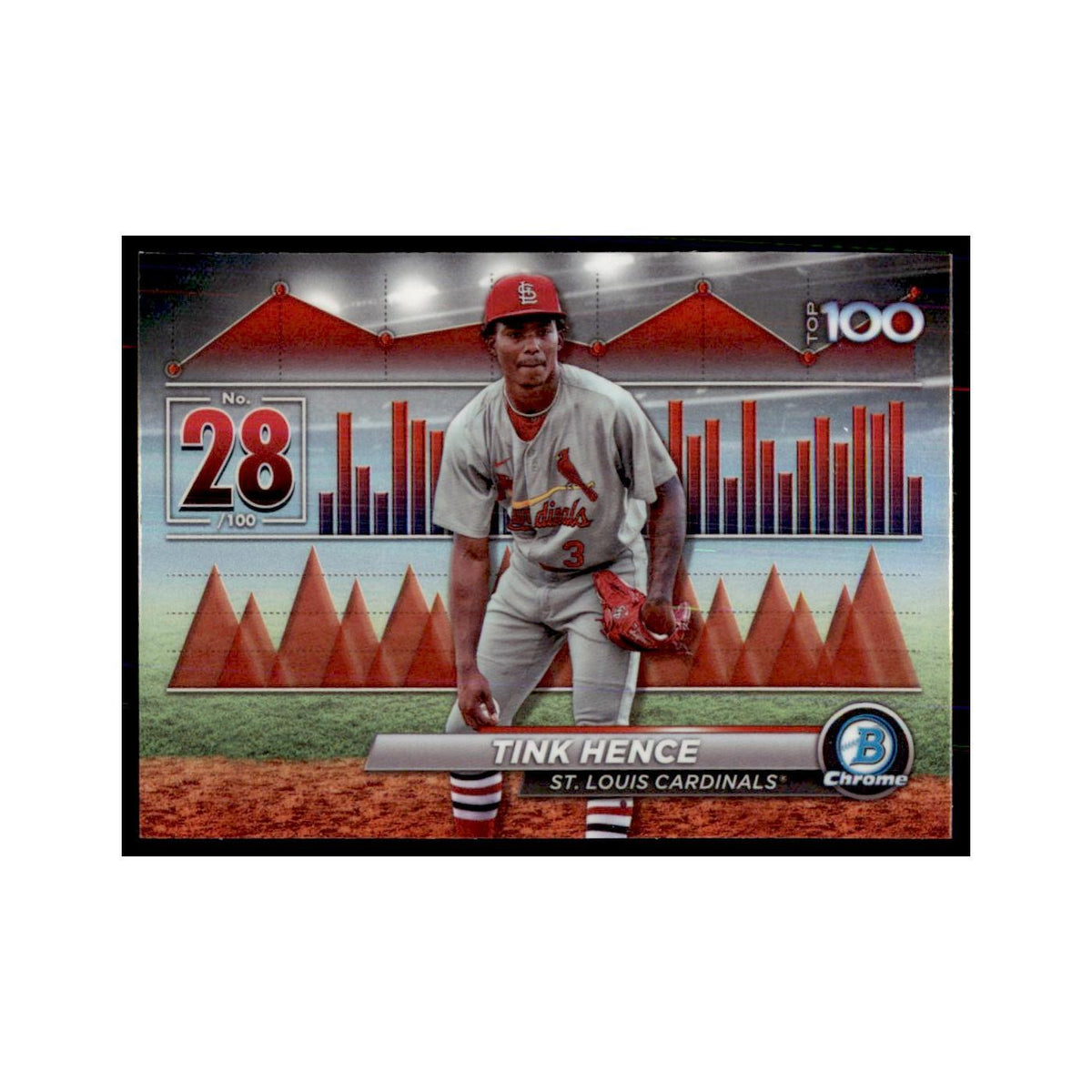 Tink Hence 2024 Bowman Chrome #BTP-28 Baseball Cards Baseball Card NM