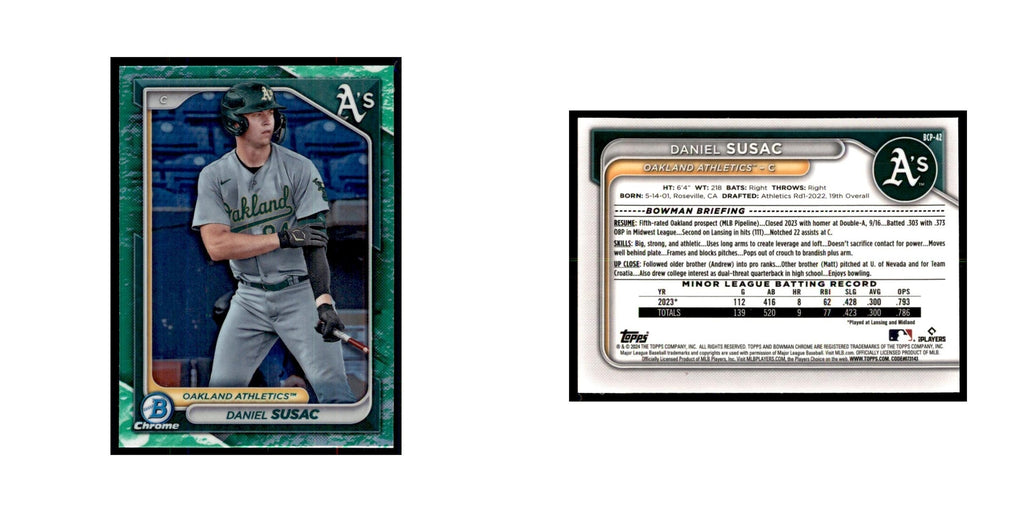 Daniel Susac 2024 Bowman Chrome #BCP-42 Baseball Cards Baseball Card NM