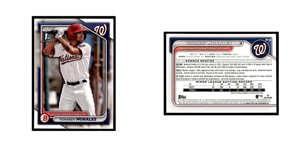 Yohandy Morales 2024 Bowman Prospects #BP-52 Baseball Cards Baseball Card NM