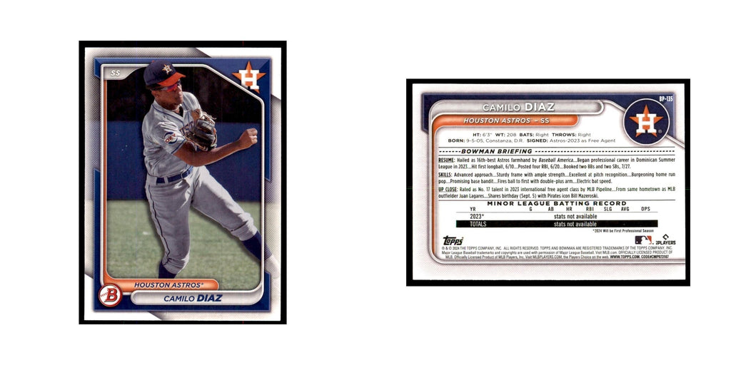 Camilo Diaz 2024 Bowman Prospects #BP-135 Baseball Cards Baseball Card NM