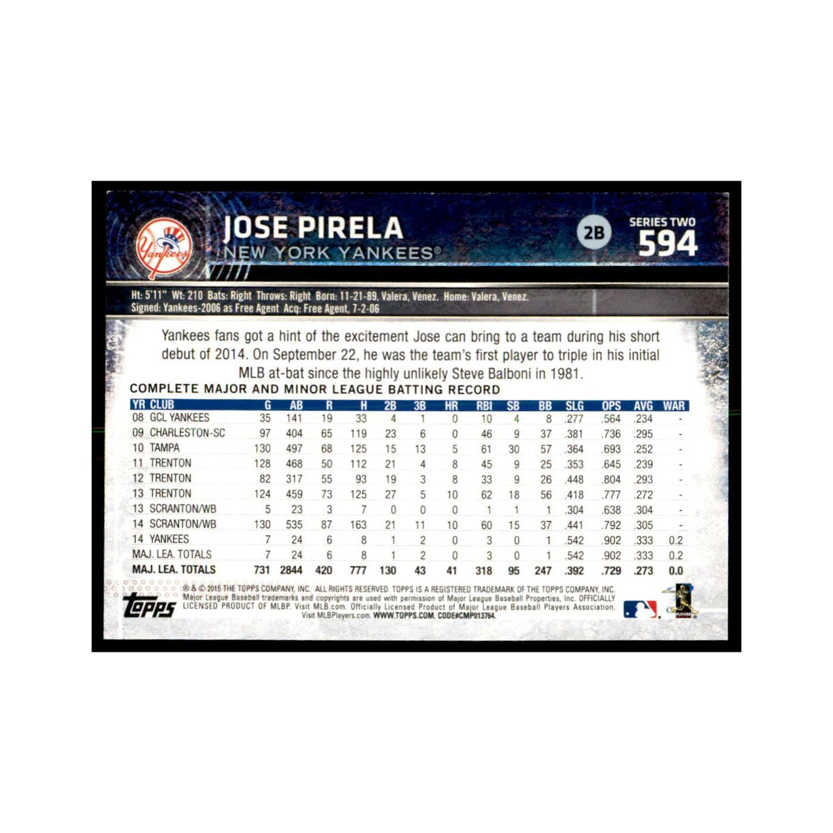 Jose Pirela Rookie 2015 Topps #594 Baseball Cards Baseball Card NM