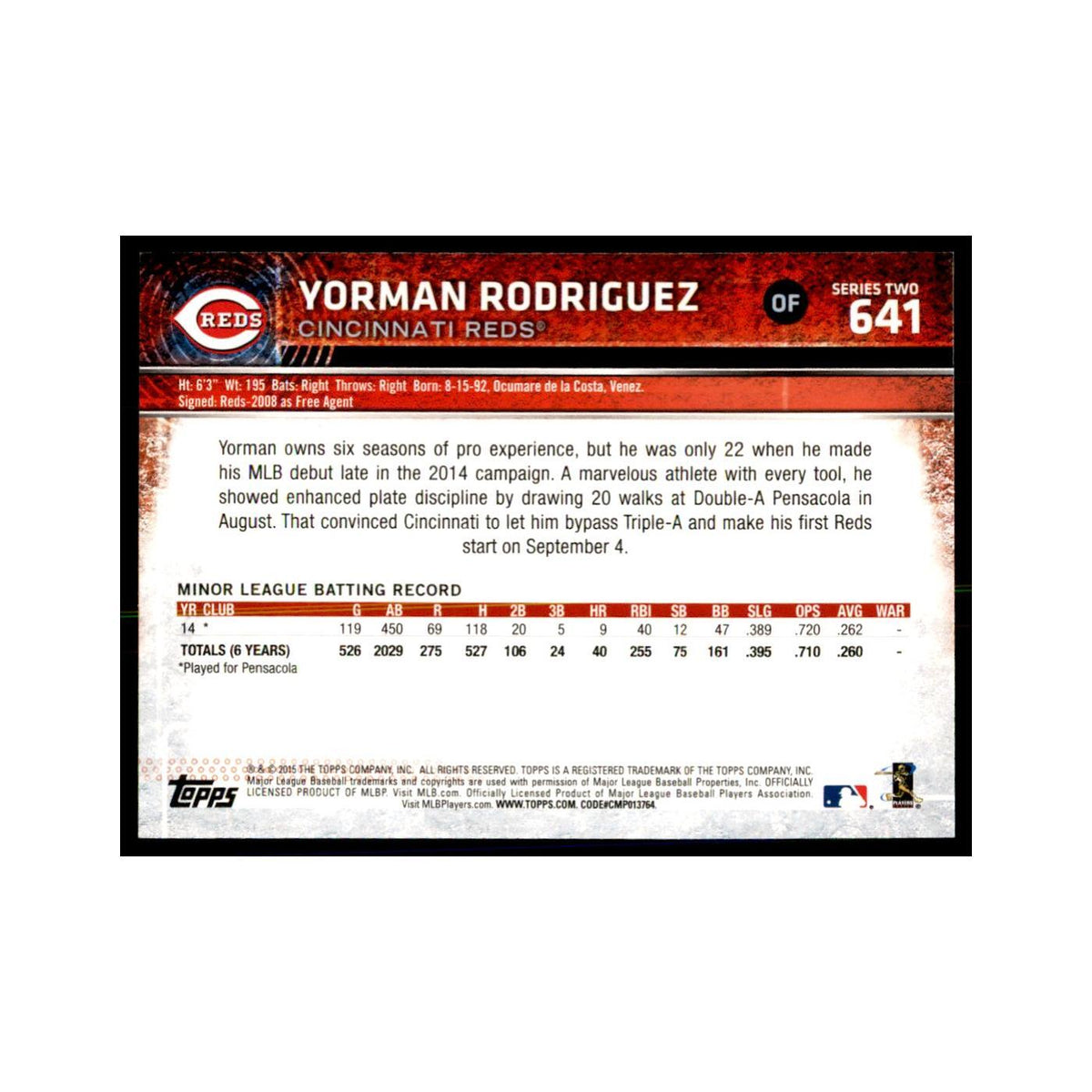 Yorman Rodriguez Rookie 2015 Topps #641 Baseball Cards Baseball Card NM