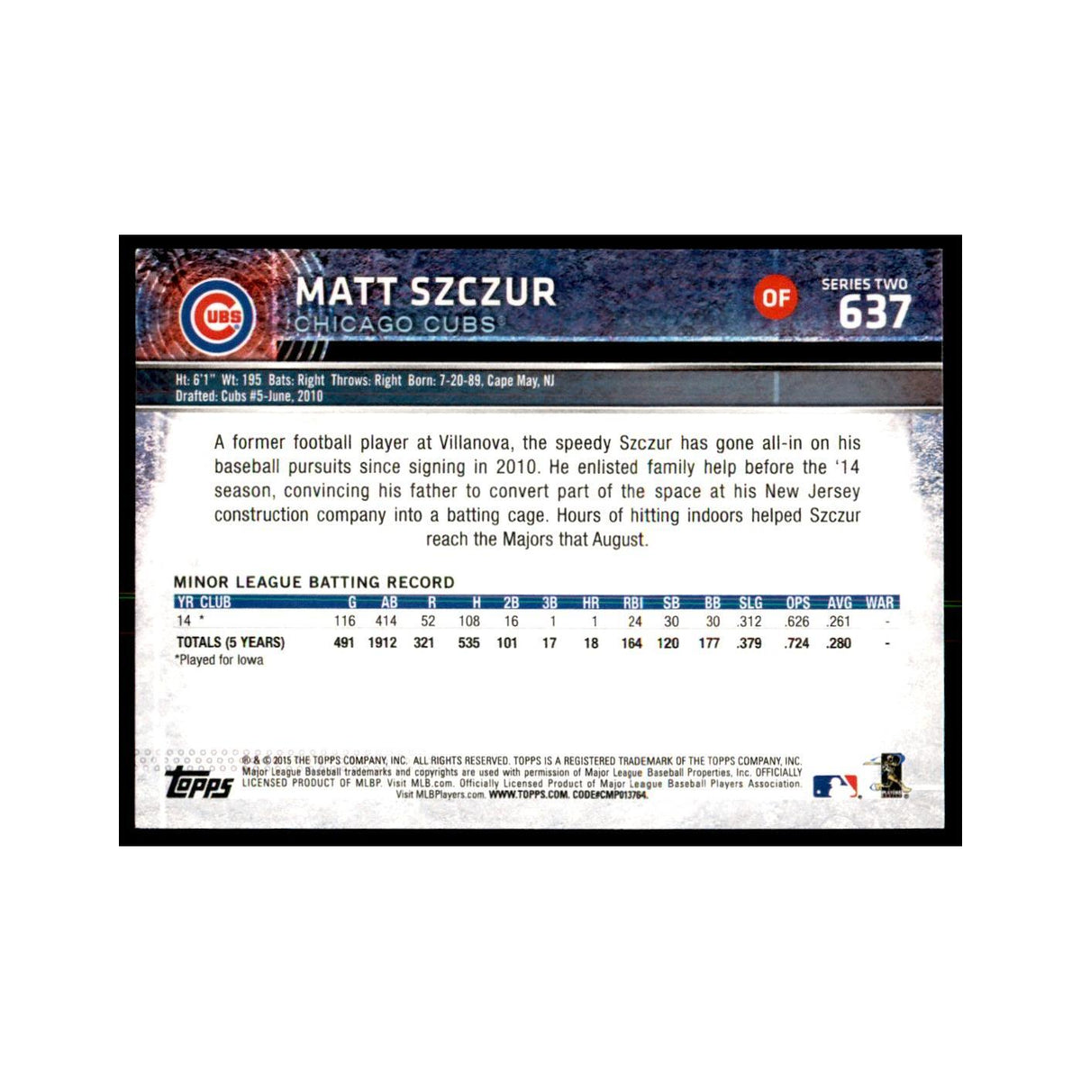 Matt Szczur Rookie 2015 Topps #637 Baseball Cards Baseball Card NM