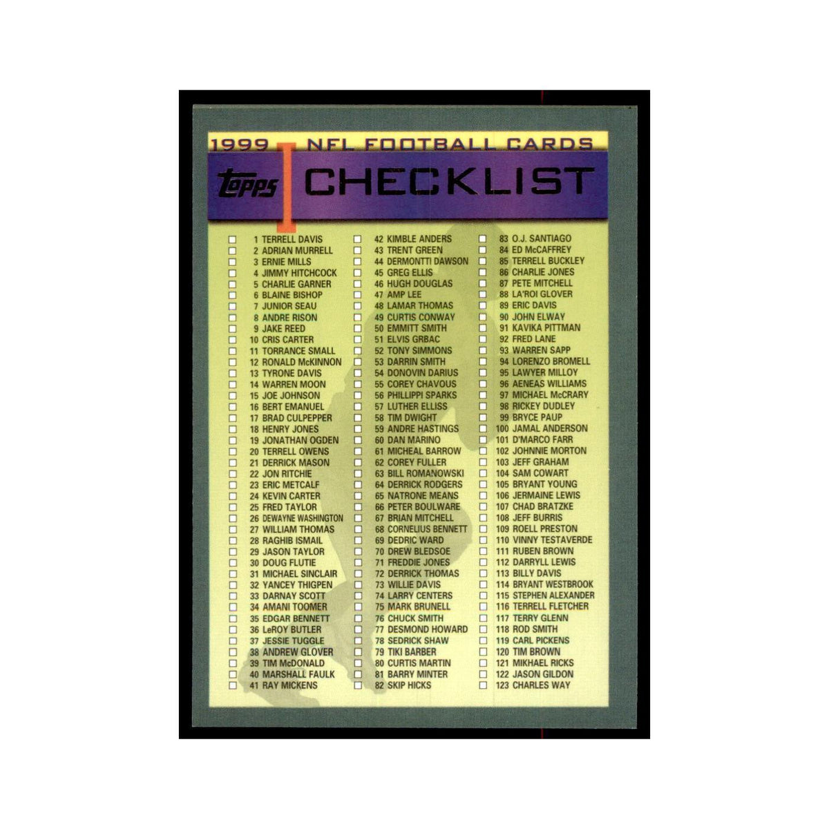 Checklist 1999 Topps #356 Football Cards Football Card NM