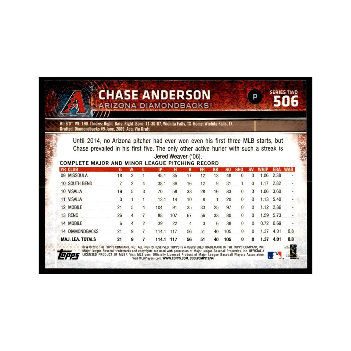 Chase Anderson 2015 Topps #506 Baseball Cards Baseball Card NM