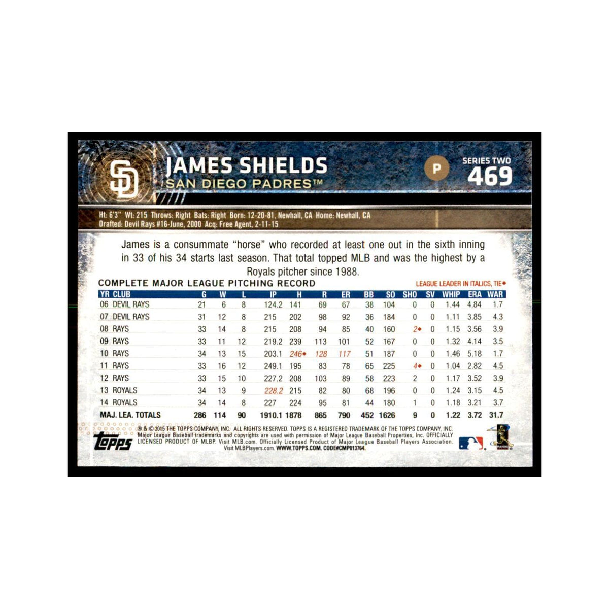 James Shields 2015 Topps #469 Baseball Cards Baseball Card NM