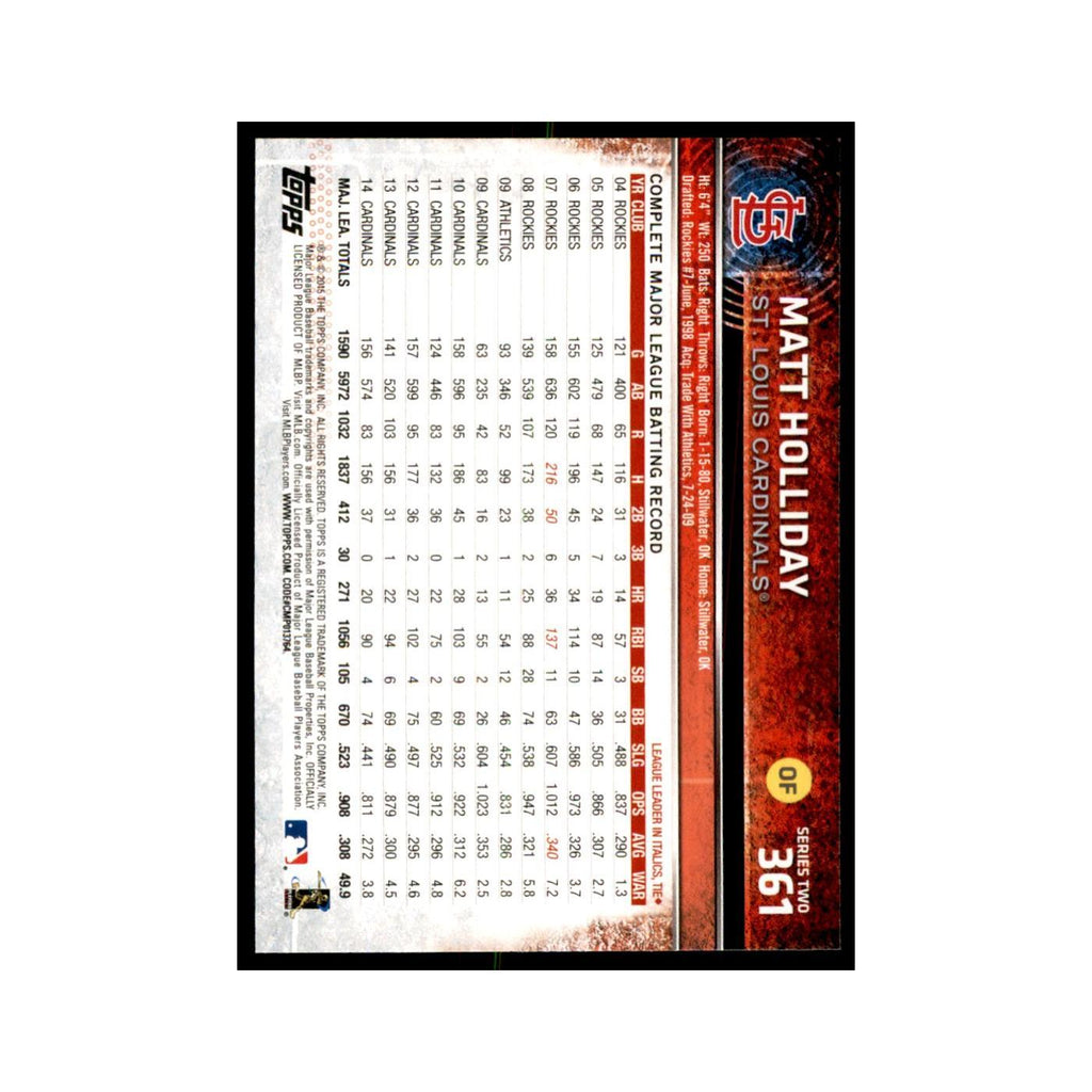 Matt Holliday 2015 Topps #361 Baseball Cards Baseball Card NM