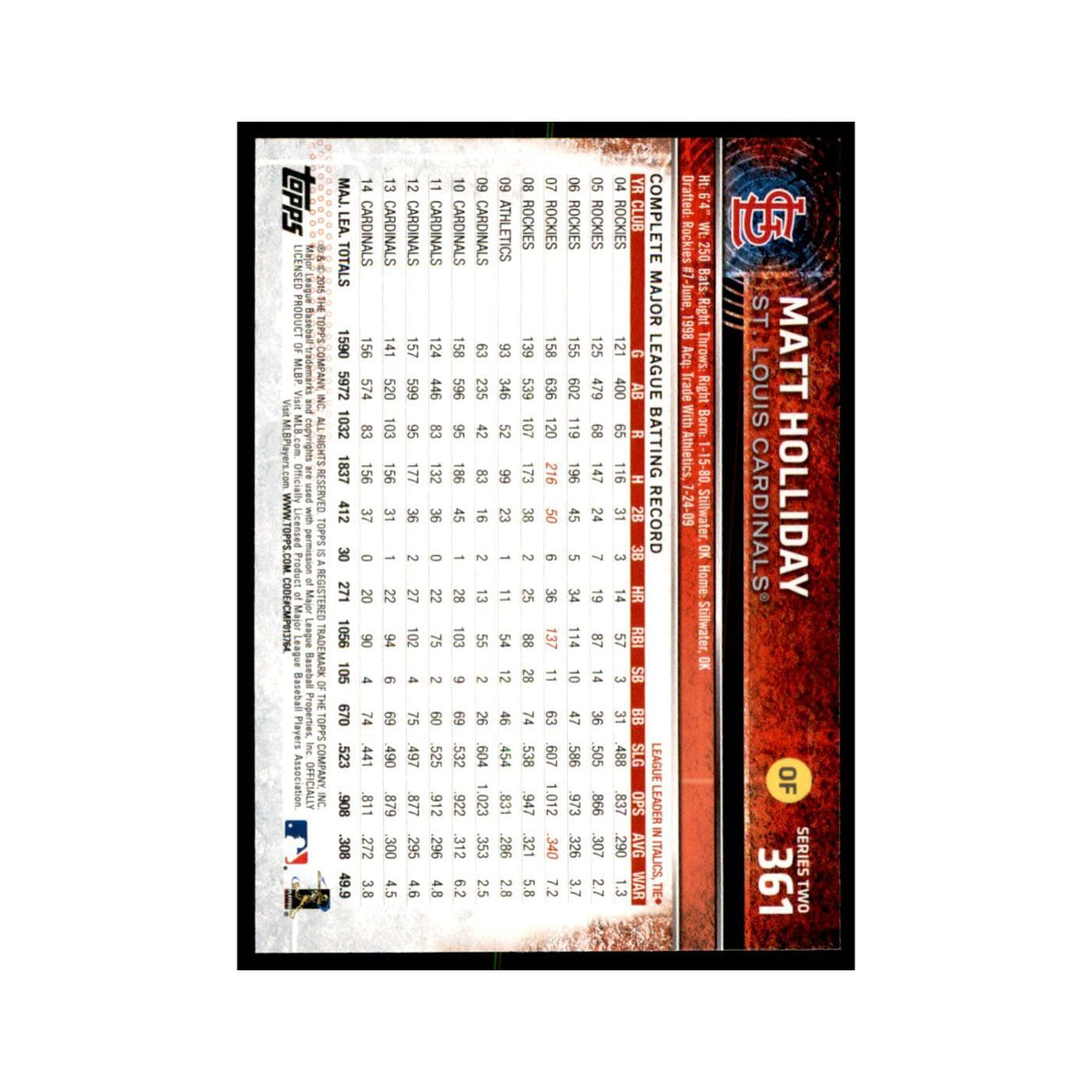 Matt Holliday 2015 Topps #361 Baseball Cards Baseball Card NM