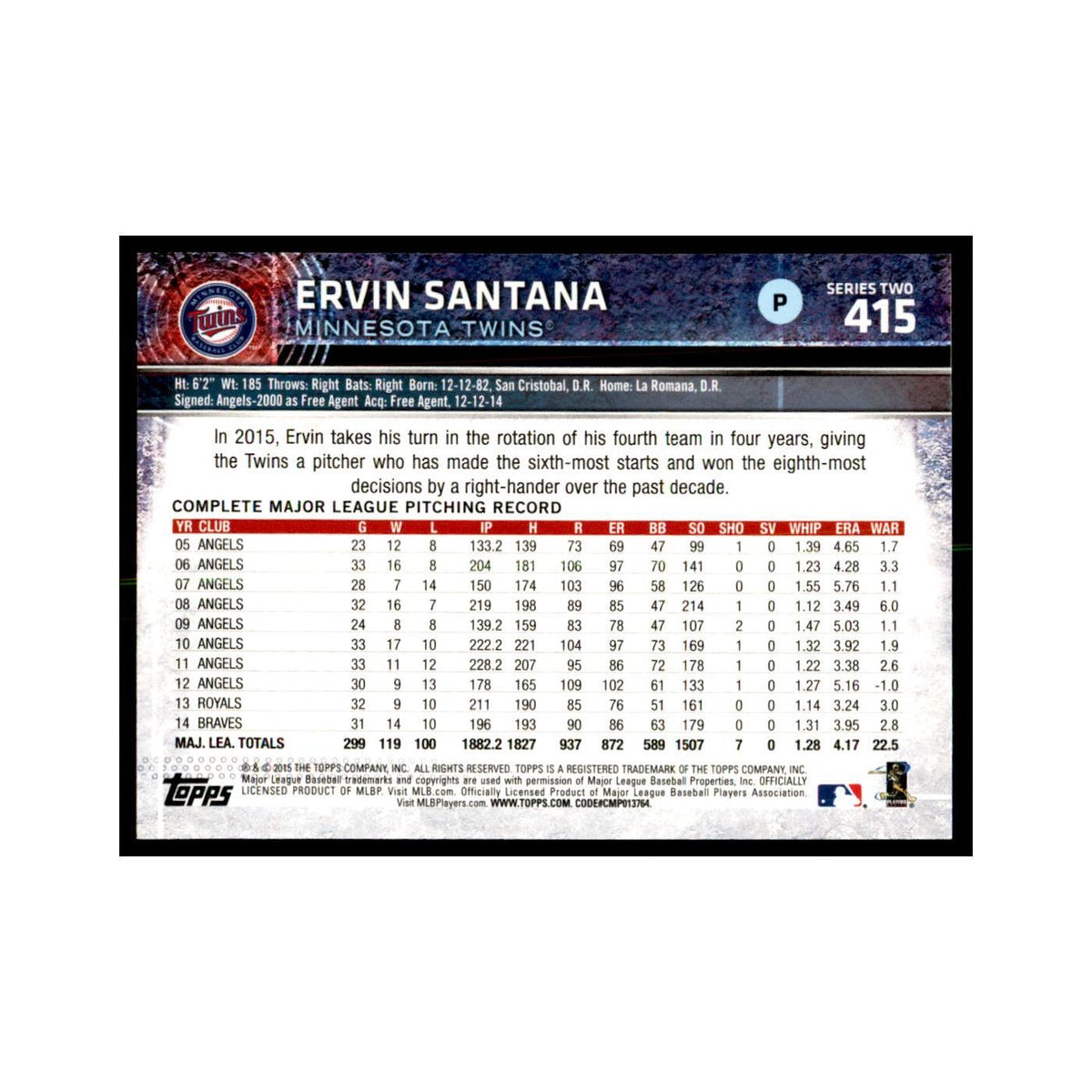 Ervin Santana 2015 Topps #415 Baseball Cards Baseball Card NM