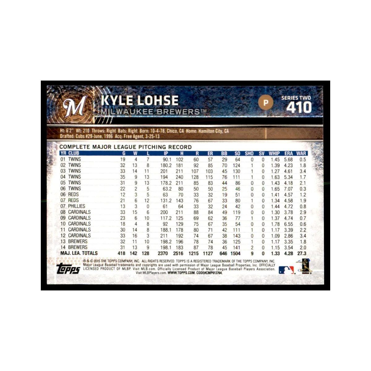 Kyle Lohse 2015 Topps #410 Baseball Cards Baseball Card NM