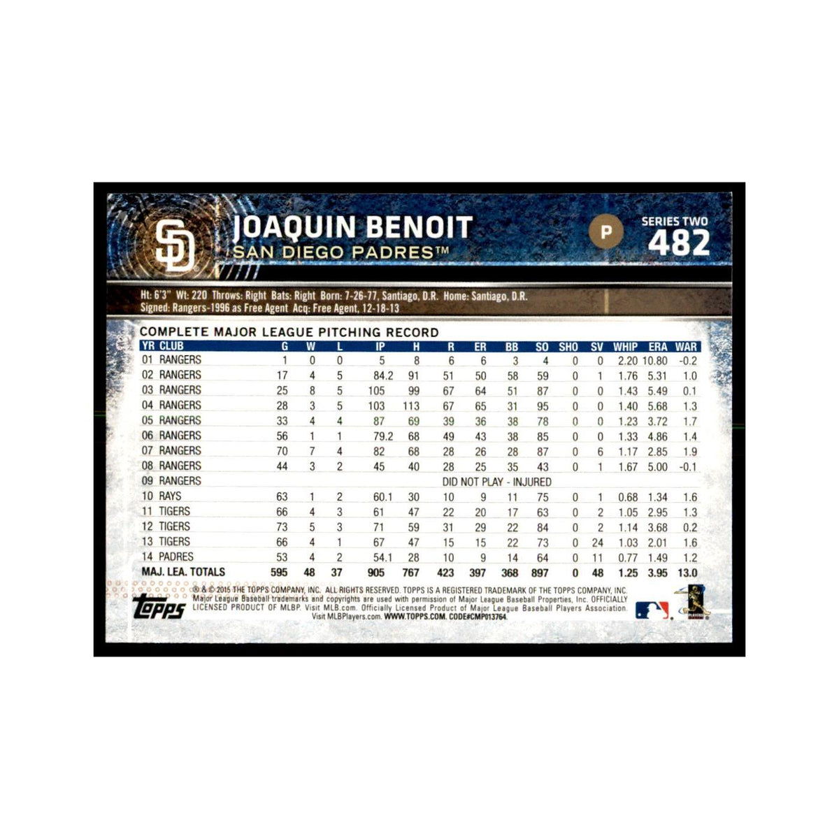 Joaquin Benoit 2015 Topps #482 Baseball Cards Baseball Card NM