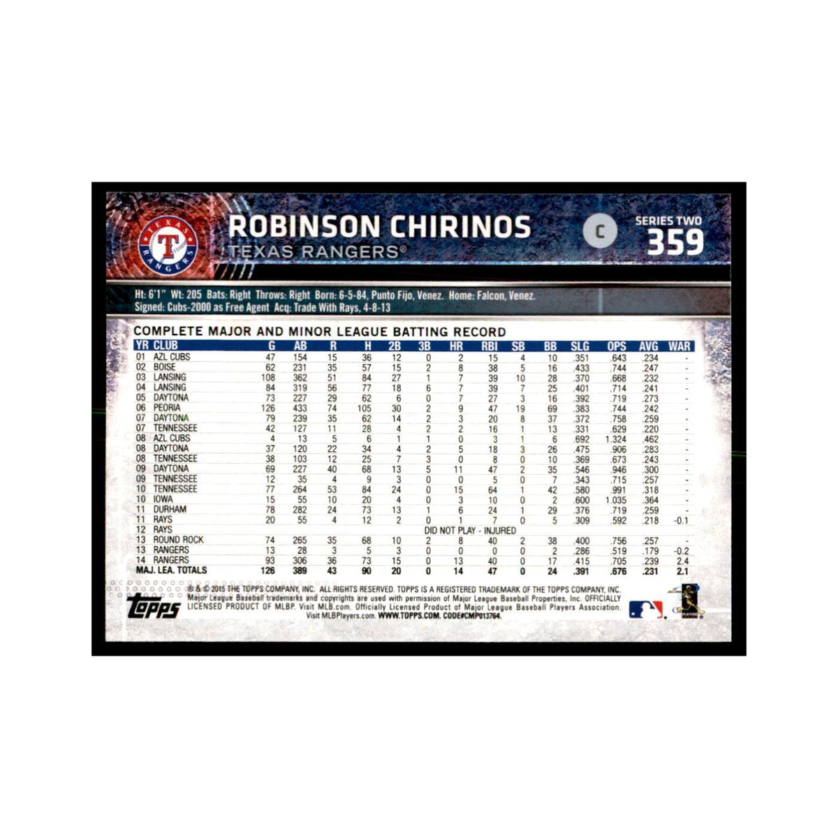 Robinson Chirinos 2015 Topps #359 Baseball Cards Baseball Card NM
