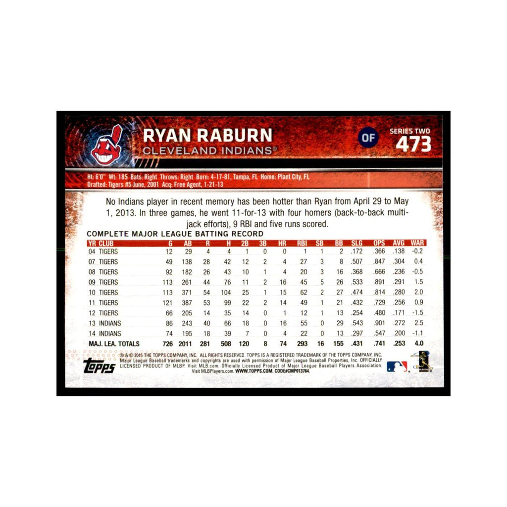 Ryan Raburn 2015 Topps #473 Baseball Cards Baseball Card NM