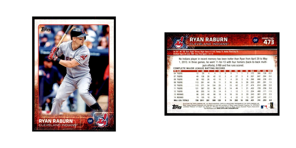 Ryan Raburn 2015 Topps #473 Baseball Cards Baseball Card NM