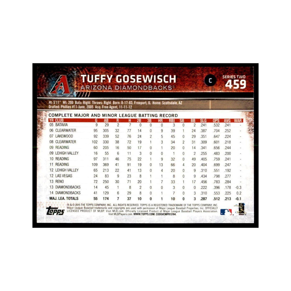 Tuffy Gosewisch 2015 Topps #459 Baseball Cards Baseball Card NM