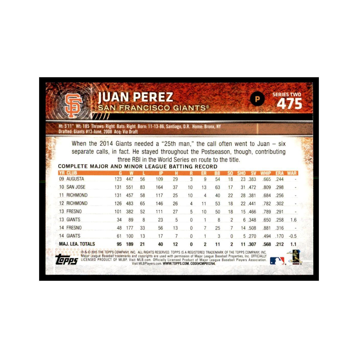 Juan Perez 2015 Topps #475 Baseball Cards Baseball Card NM