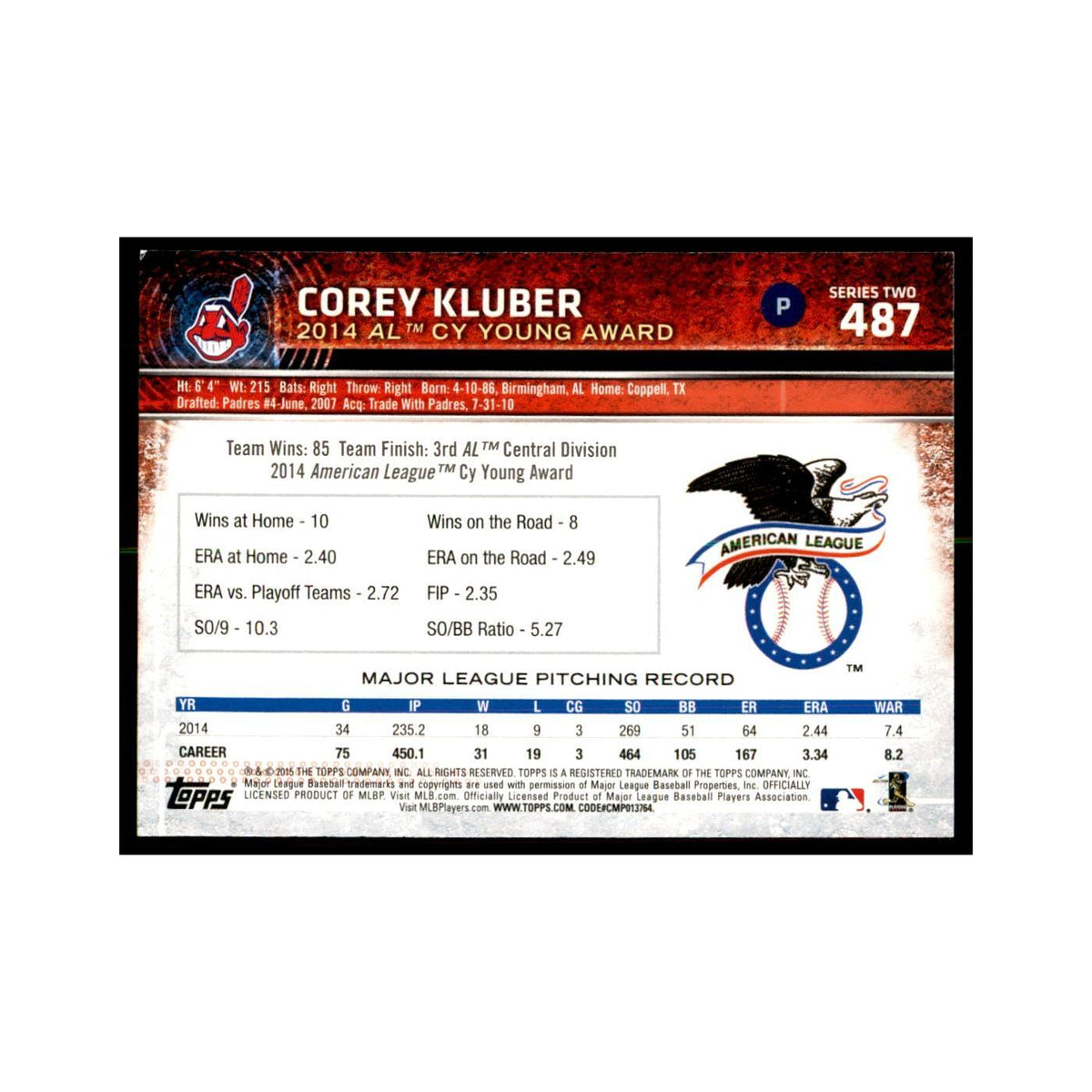 Corey Kluber 2015 Topps #487 Baseball Cards Baseball Card NM