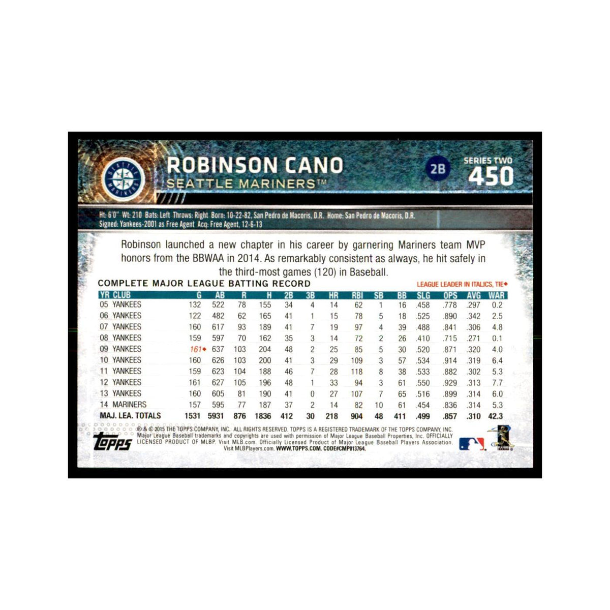 Robinson Cano 2015 Topps #450 Baseball Cards Baseball Card NM