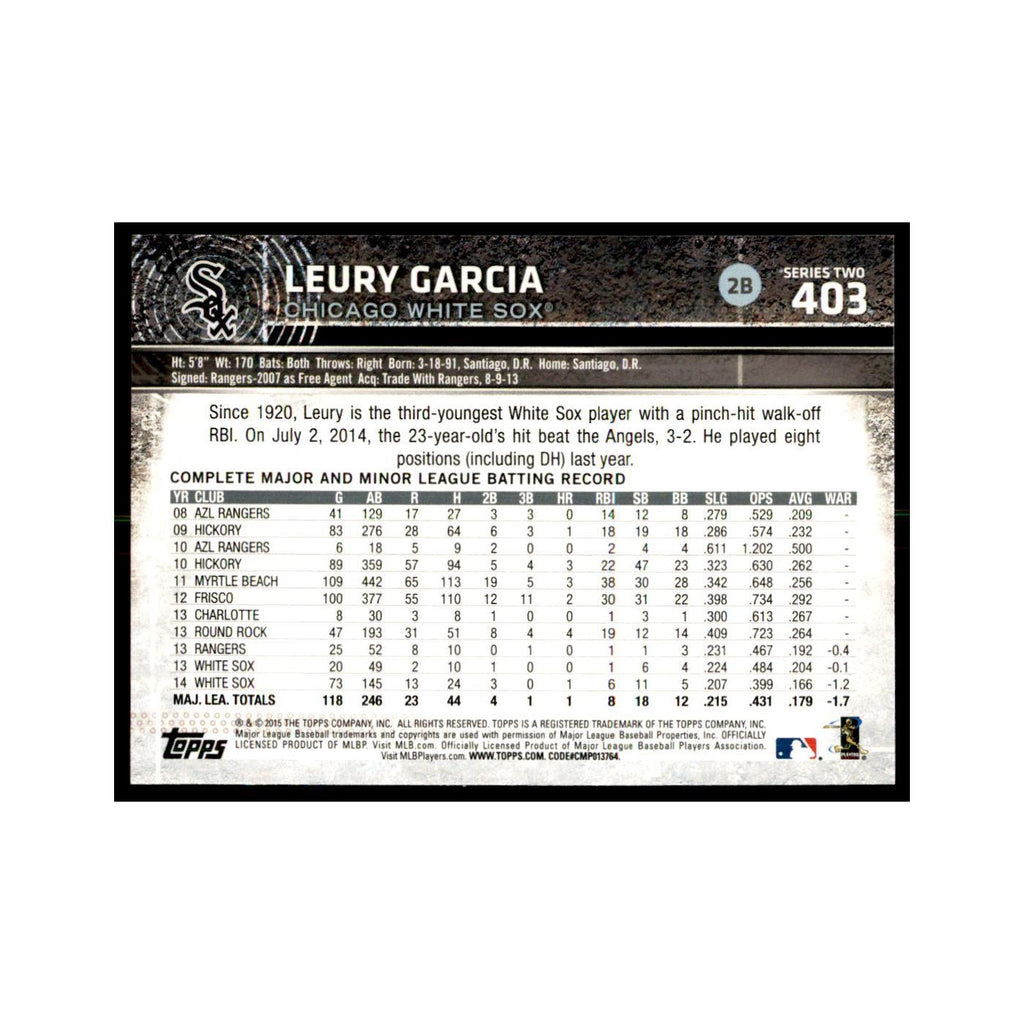 Leury Garcia 2015 Topps #403 Baseball Cards Baseball Card NM