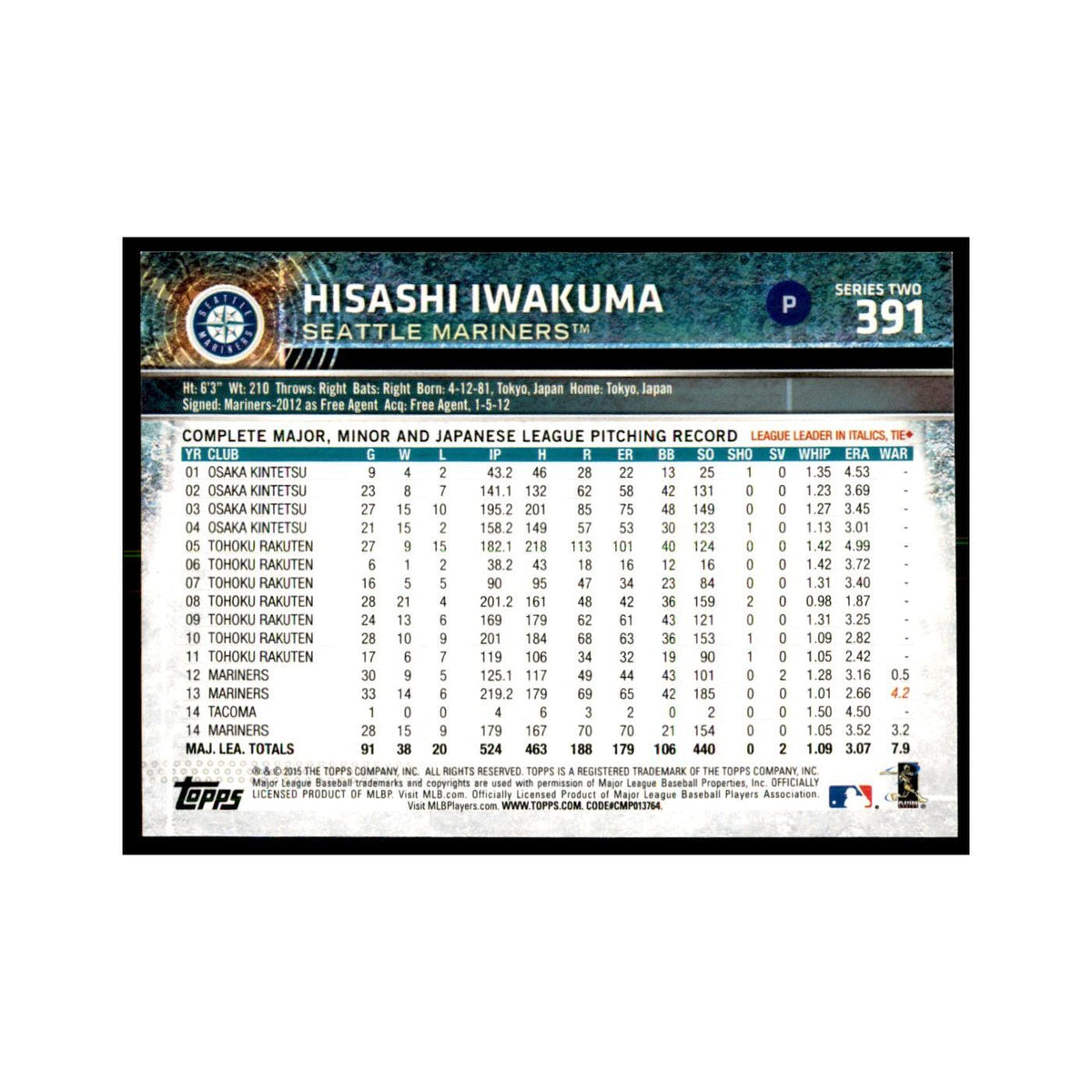 Hisashi Iwakuma 2015 Topps #391 Baseball Cards Baseball Card NM