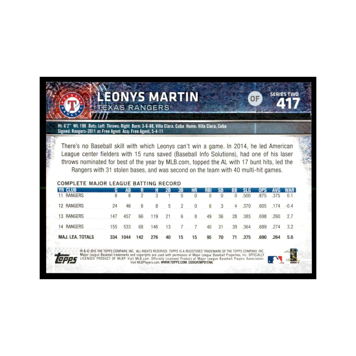 Leonys Martin 2015 Topps #417 Baseball Cards Baseball Card NM