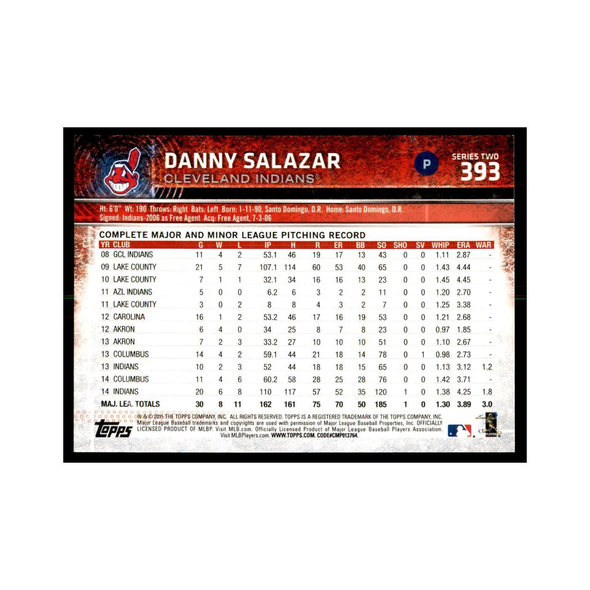 Danny Salazar 2015 Topps #393 Baseball Cards Baseball Card NM