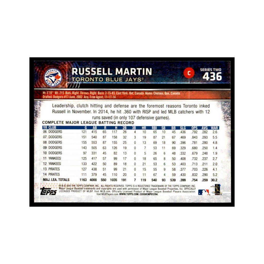 Russell Martin 2015 Topps #436 Baseball Cards Baseball Card NM