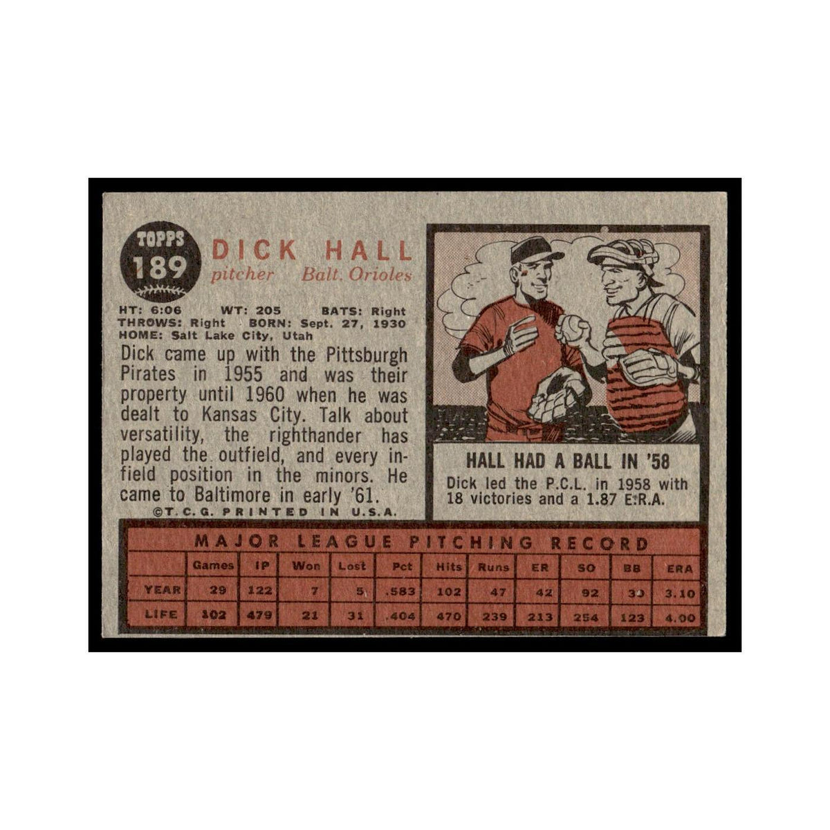 Dick Hall 1962 Topps #189 Baltimore Orioles Baseball Card VG