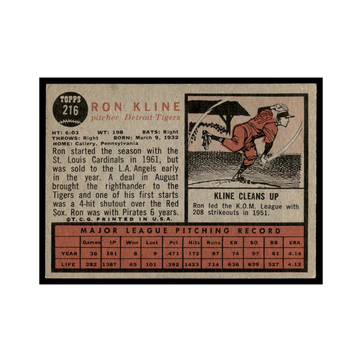 Ron Kline 1962 Topps #216 Detroit Tigers Baseball Card VG