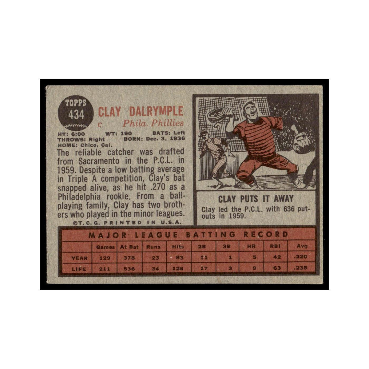 Clay Dalrymple 1962 Topps #434 Philadelphia Phillies Baseball Card VG