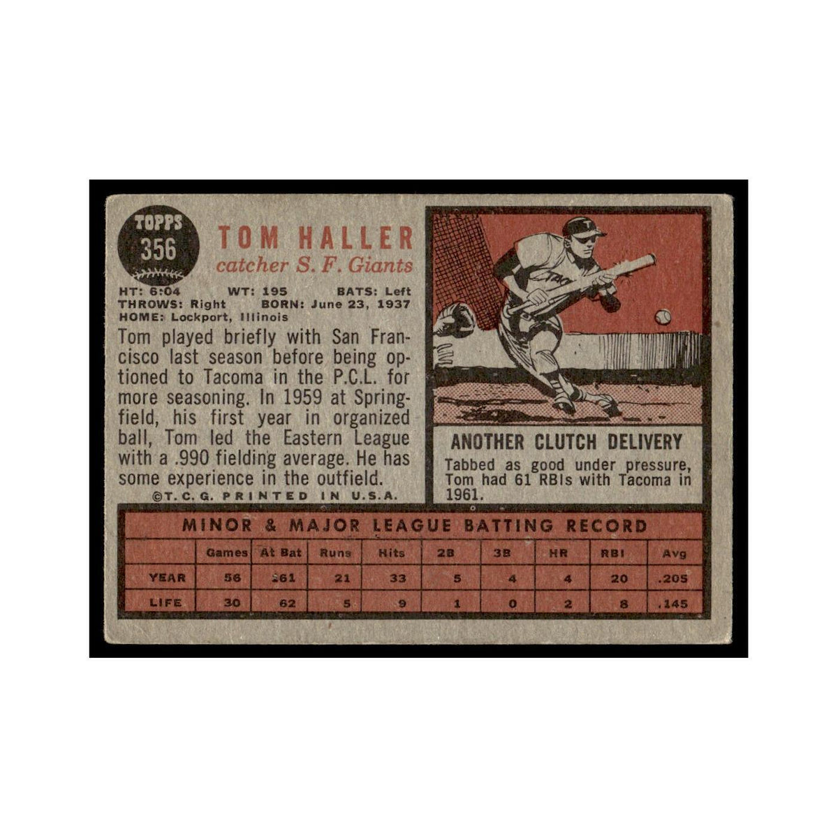 Tom Haller 1962 Topps #356 San Francisco Giants Baseball Card VG