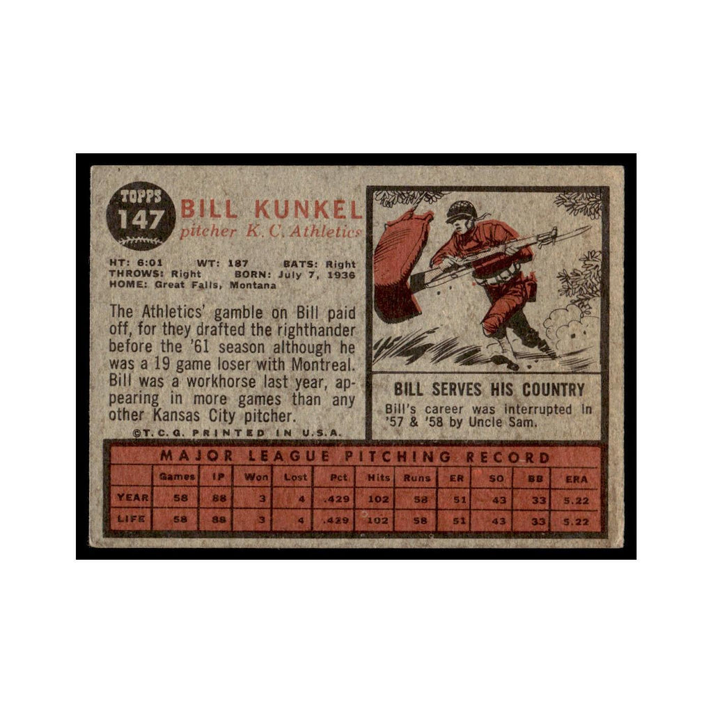 Bill Kunkel 1962 Topps #147 Kansas City Athletics Baseball Card VG