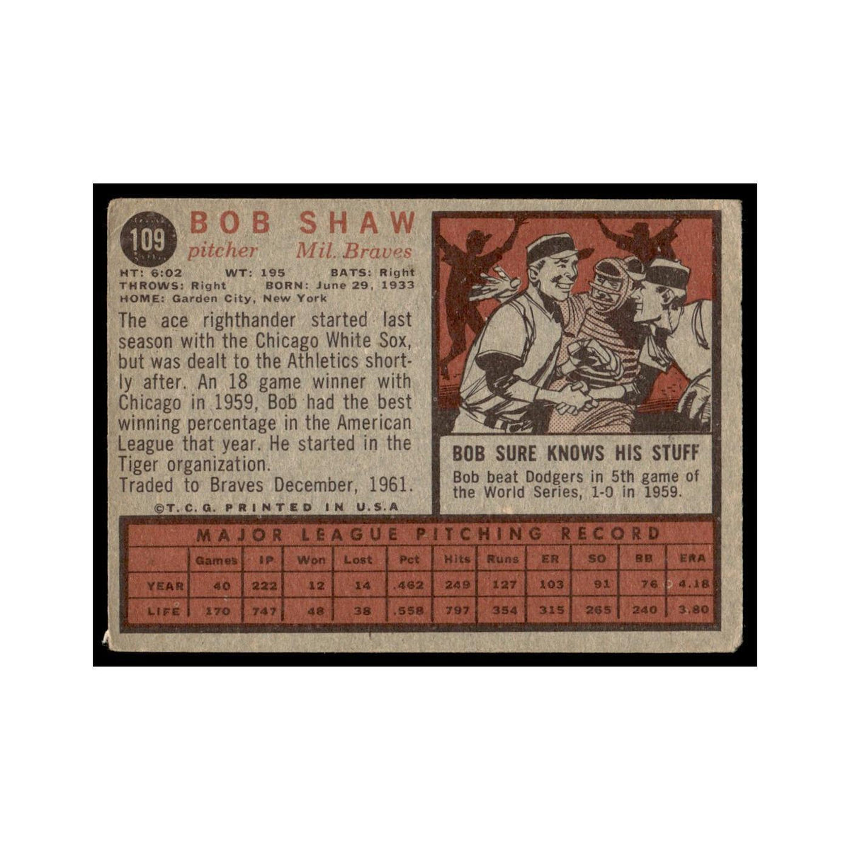 Bob Shaw 1962 Topps #109 Milwaukee Braves Baseball Card VG