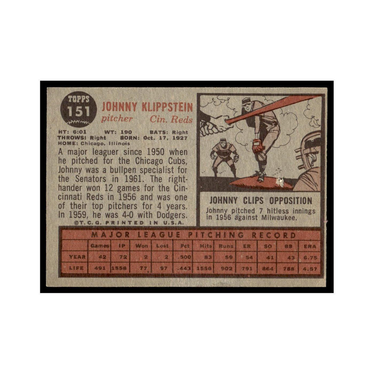 Johnny Klippstein 1962 Topps #151 Cincinnati Reds Baseball Card VG
