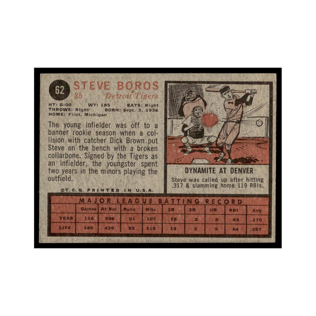 Steve Boros 1962 Topps #62 Detroit Tigers Baseball Card VG