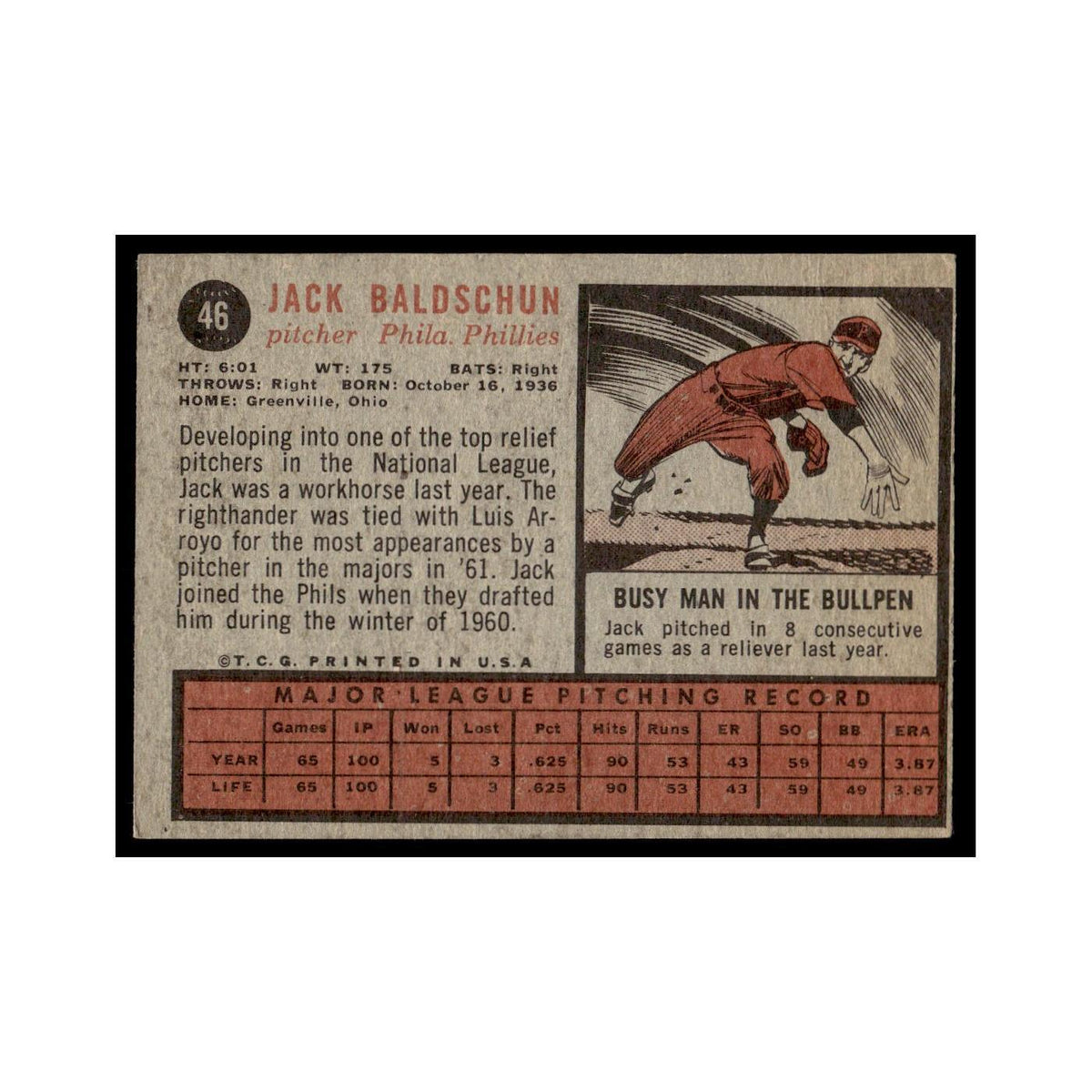 Jack Baldschun 1962 Topps #46 Philadelphia Phillies Baseball Card VG