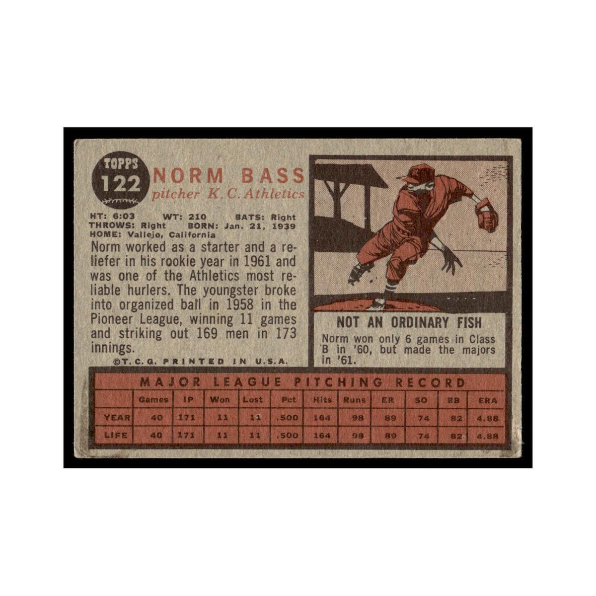Norm Bass 1962 Topps #122 Kansas City Athletics Baseball Card VG