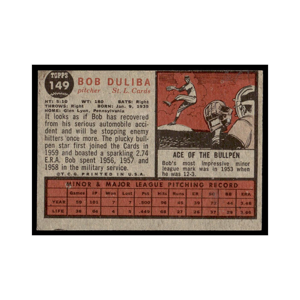 Bob Duliba 1962 Topps #149 St. Louis Cardinals Baseball Card VG