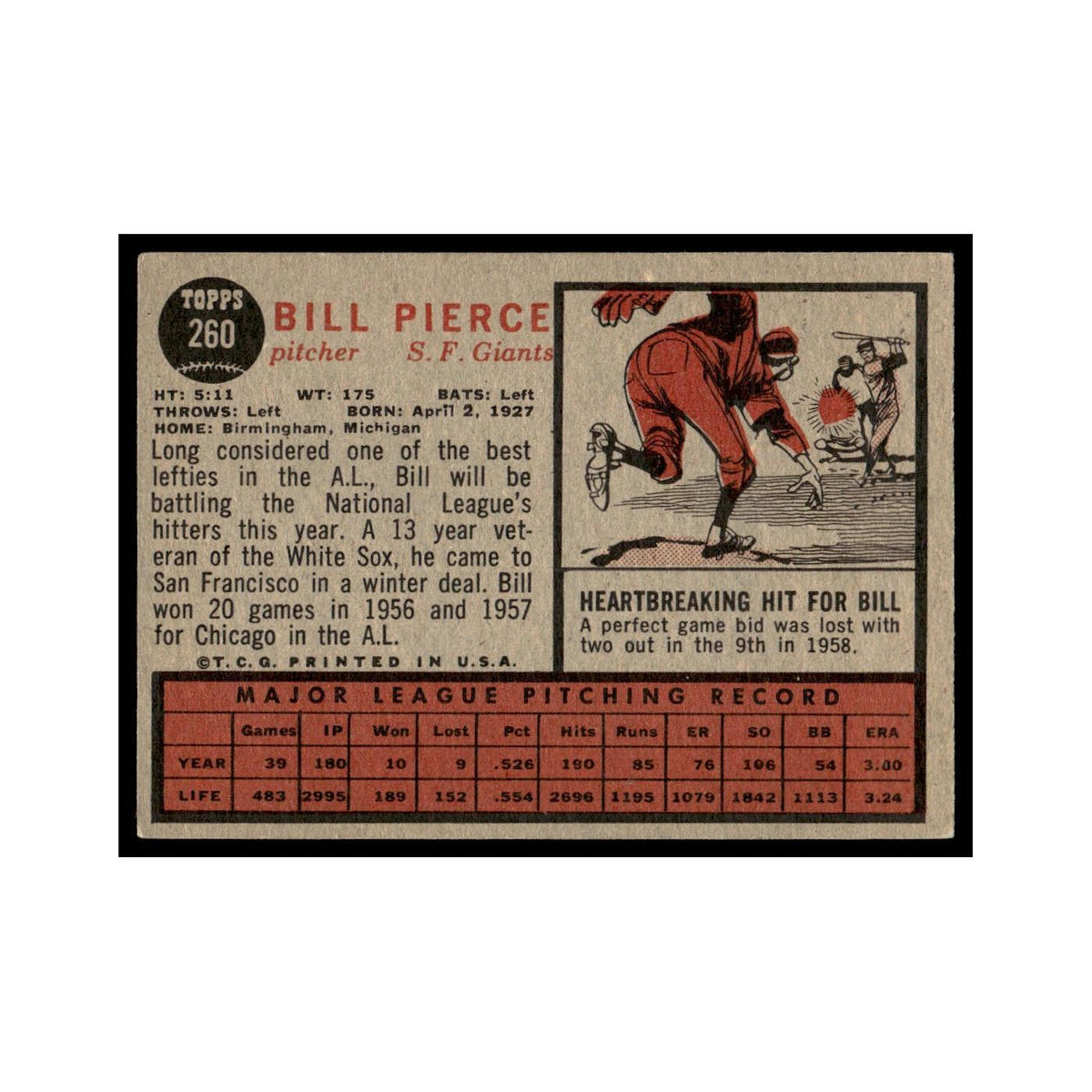 Bill Pierce 1962 Topps #260 San Francisco Giants Baseball Card VG