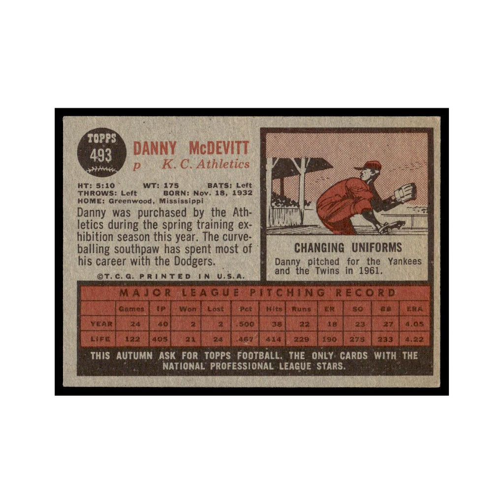 Danny McDevitt 1962 Topps #493 Kansas City Athletics Baseball Card VG