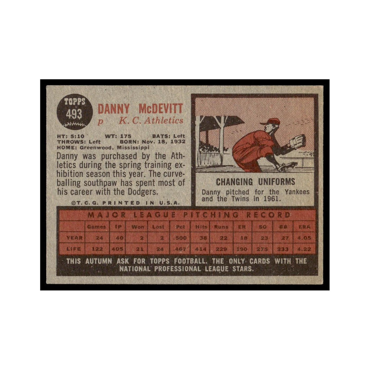 Danny McDevitt 1962 Topps #493 Kansas City Athletics Baseball Card VG