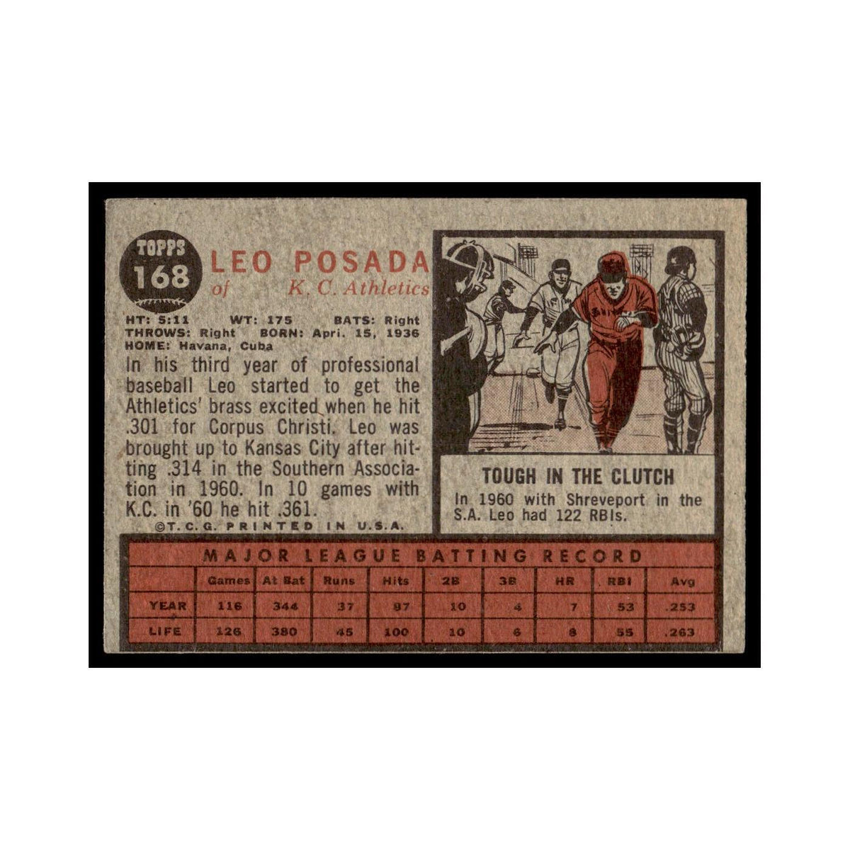 Leo Posada 1962 Topps #168 Kansas City Athletics Baseball Card VG