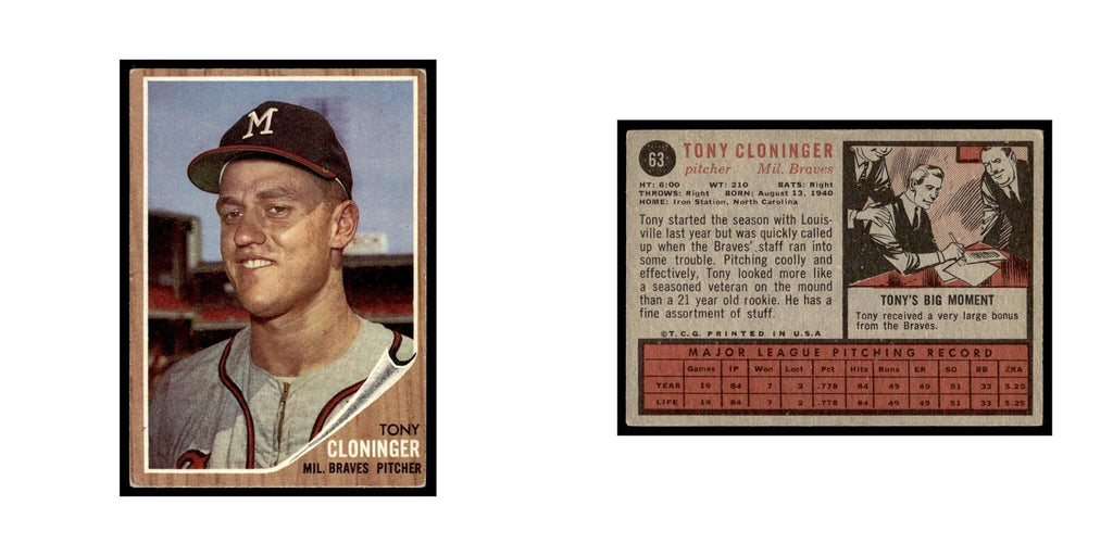 Tony Cloninger 1962 Topps #63 Milwaukee Braves Baseball Card VG