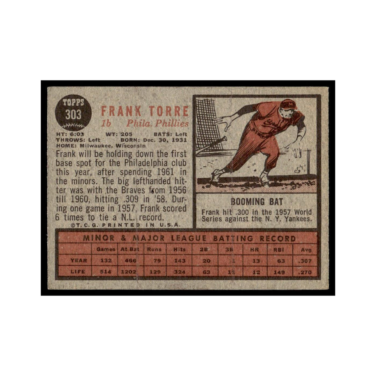 Frank Torre 1962 Topps #303 Philadelphia Phillies Baseball Card VG