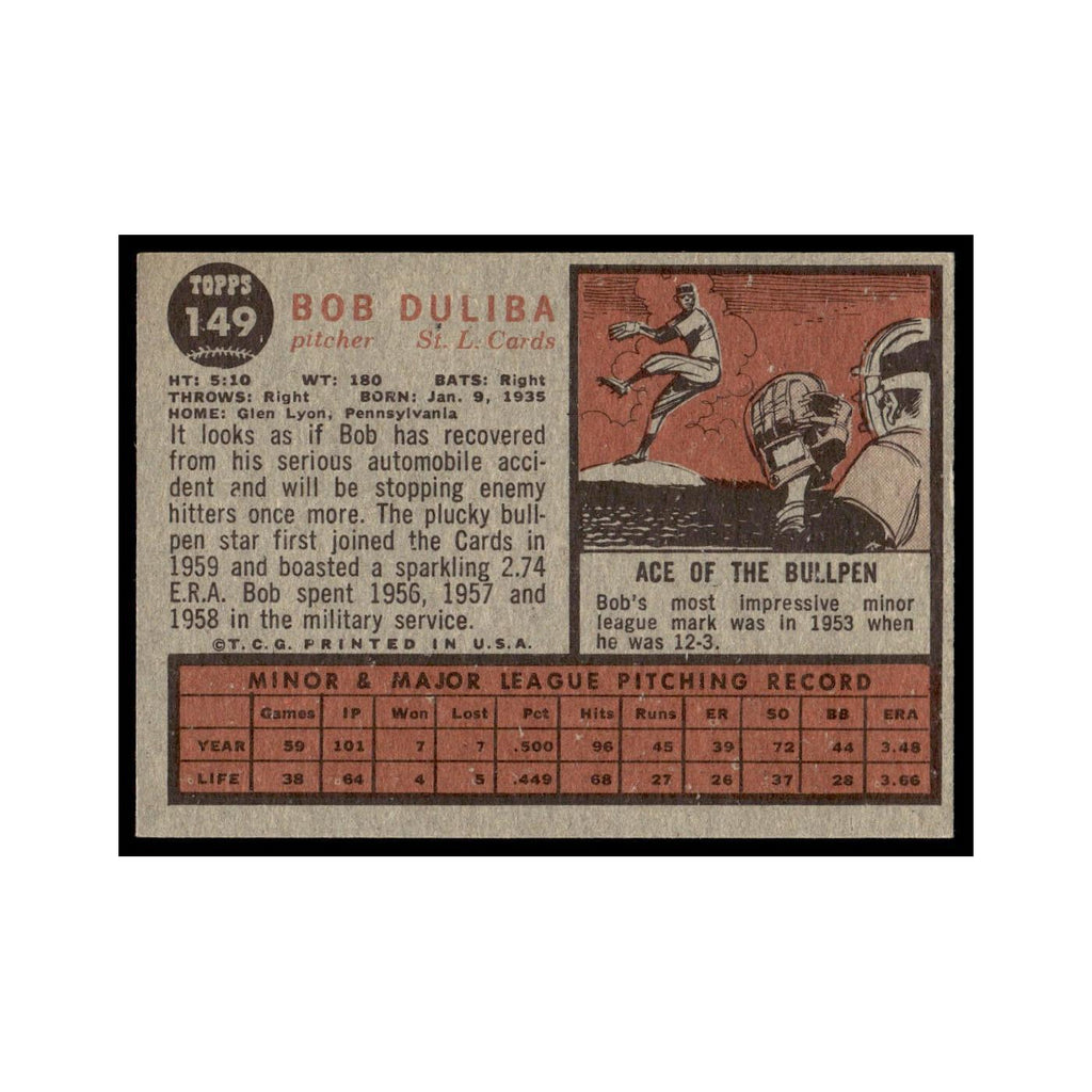 Bob Duliba 1962 Topps #149 St. Louis Cardinals Baseball Card VG