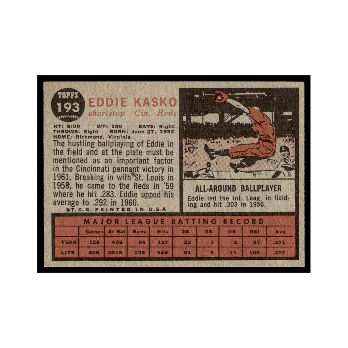 Buck Farmer 1962 Topps #193 Detroit Tigers Baseball Card VG