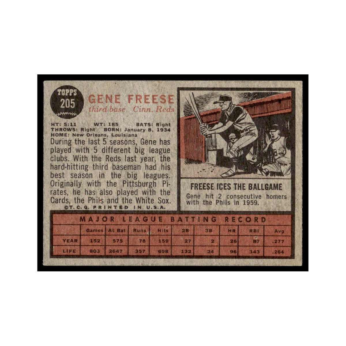 Gene Freese 1962 Topps #205 Cincinnati Reds Baseball Card VG