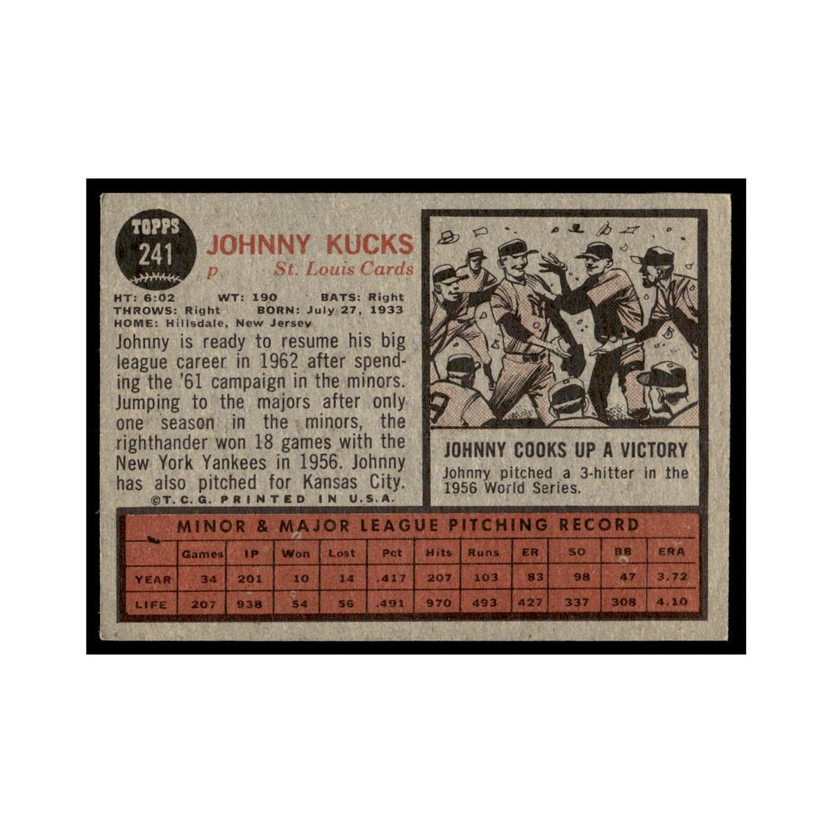 Johnny Kucks 1962 Topps #241 St. Louis Cardinals Baseball Card VG