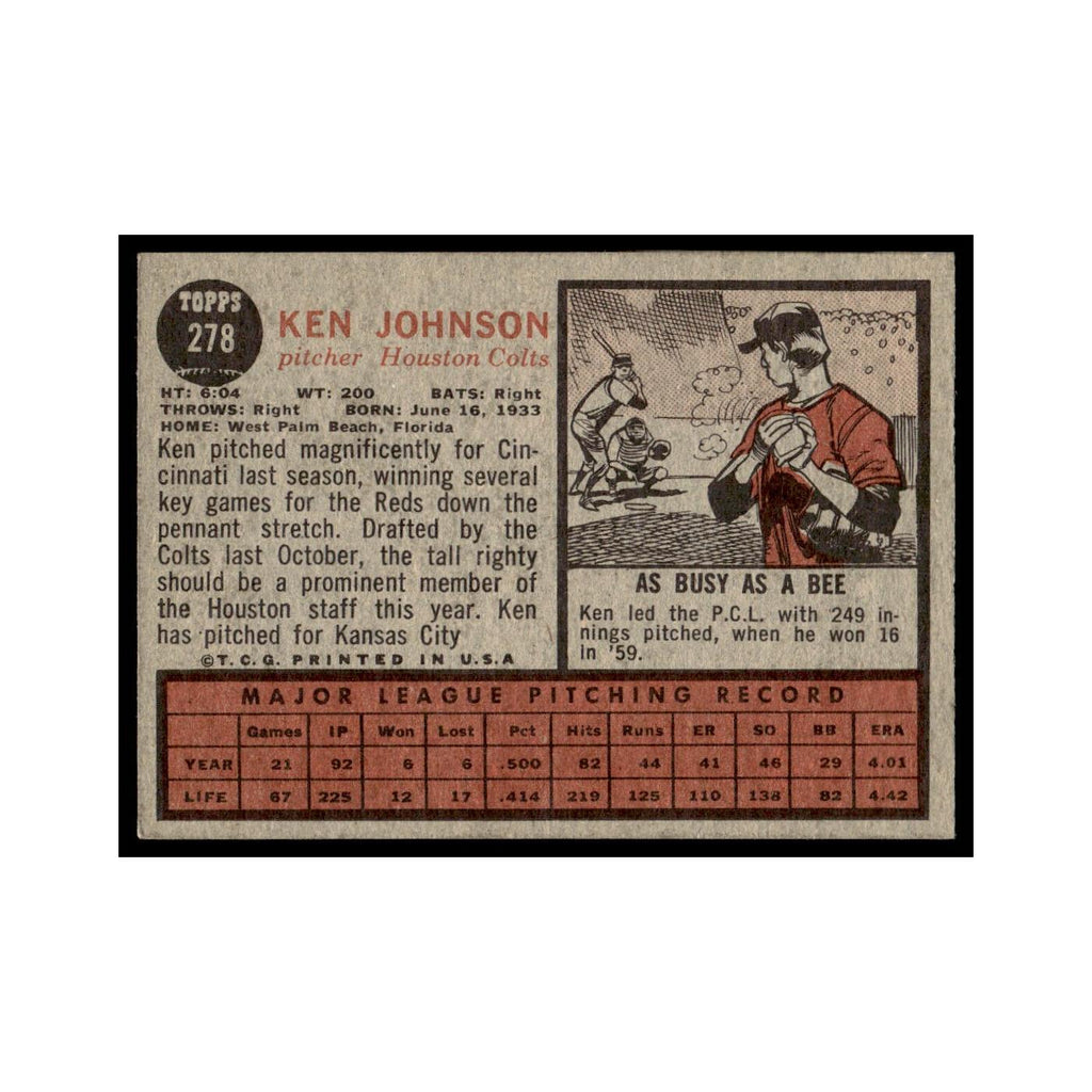 Ken Johnson 1962 Topps #278 Houston Colt .45s Baseball Card VG